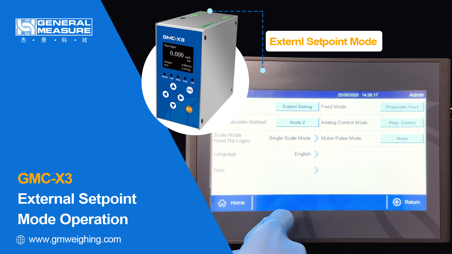 GMC-X3 External Setpoint Mode Operation