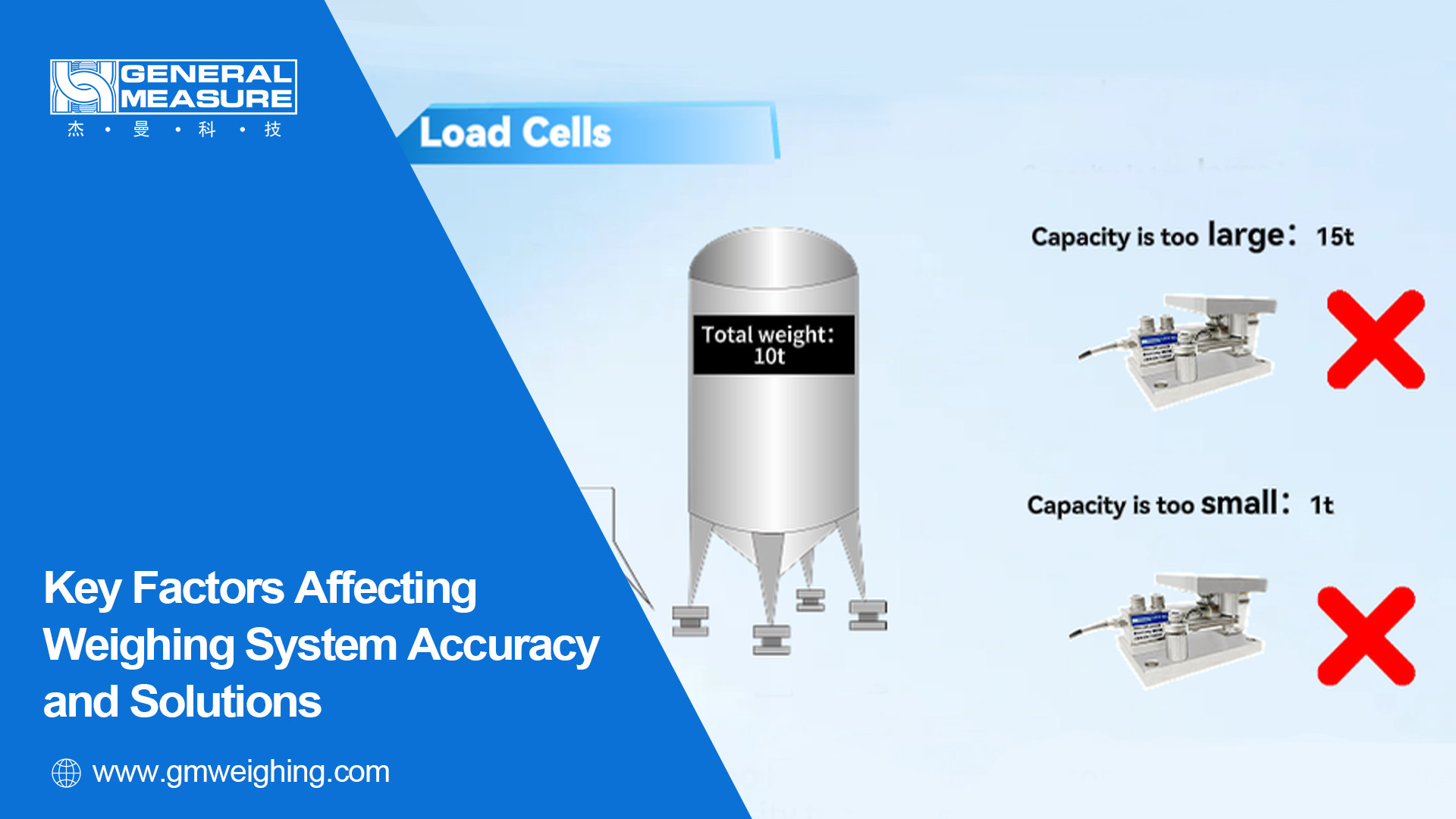 Key Factors Affecting Weighing System Accuracy and Solutions